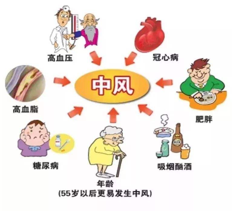 CPAP呼吸機(jī)好(hǎo)處在哪裏？縮略圖